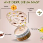Antidekubitna mast 100ml