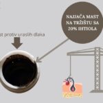 Mast protiv uraslih dlaka 15ml