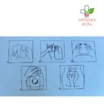 Granuflex obloga 10×10 1 komad