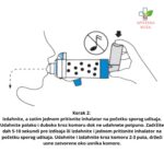 Aerochamber inhalaciona komora sa usnikom za decu i za odrasle
