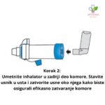 Aerochamber inhalaciona komora sa usnikom za decu i za odrasle