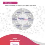 Alpha Complex krema za ublažavanje grčeva u mišićima i poboljšanje periferne cirkulacije 50ml