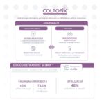 Colpofix 10 vaginalnih sprej gelova