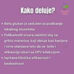 Colpofix 10 vaginalnih sprej gelova