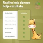 Imunoxin sirup za imunitet za decu od 3+ 120ml