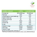 Inulina Kids za zdravu crevnu floru kod dece 10 kesica