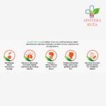 Sinulan Duo Forte za olakšano disanje 15 tableta