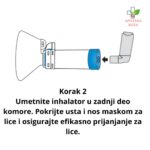 Aerochamber inhalaciona komora sa velikom maskom za odrasle