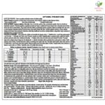 Aptamil Premature za prevremeno rođene bebe 400g