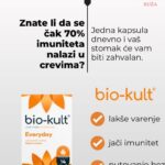 Bio Kult Everyday probiotik za svaki dan 30 kapsula