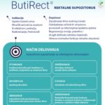 ButiRect 10 supozitorija