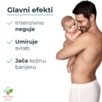 Eucerin AtopiControl Balsam 400ml 87944