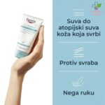 Eucerin AtopiControl Krema za ruke 75ml 89744