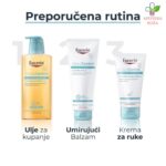 Eucerin AtopiControl Krema za ruke 75ml 89744