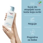 Eucerin AtopiControl losion sa pumpicom 400ml 63172