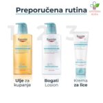 Eucerin AtopiControl losion sa pumpicom 400ml 63172