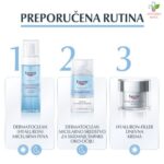 Eucerin DermatoCLEAN Micelarno sredstvo za skidanje šminke oko očiju 125ml 83579