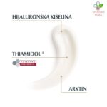 Eucerin Hyaluron Filler + Elasticity Anti-Age Krema za telo 200ml 66980