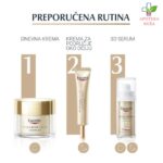 Eucerin Hyaluron-Filler + Elasticity Krema za područje oko očiju SPF 20 15ml 83531