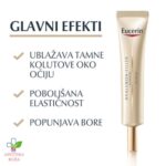 Eucerin Hyaluron-Filler + Elasticity Krema za područje oko očiju SPF 20 15ml 83531