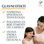 Eucerin Sprej na pumpicu za zaštitu osetljive dečje kože od sunca SPF 50+ 250ml 63442