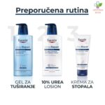 Eucerin UreaRepair blagi gel za tuširanje sa 5% uree 400ml 99290