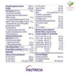 Forticare Advanced Mango Peach 125ml