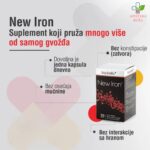 New Iron (gvožđe bisglicinat 18mg) 30 kapsula + New Iron Menstrual 10 kapsula