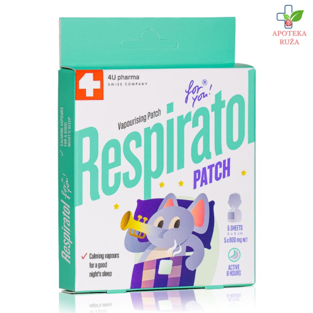 Respiratol flasteri protiv zapušenog nosa 5cmx5cm 5 komada
