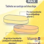 Ascorvita Max (Vitamin C 1000mg, Vitamin D 2000IU, Cink 10mg) 30 tableta