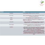 Dr Theiss Fem Vital Duo 28 dnevnih tableta + 28 noćnih tableta