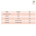 Dr Theiss Iron Energy – gvožđe 30 kapsula