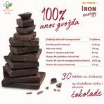 Dr Theiss Iron Energy – gvožđe 30 tableta za žvakanje sa ukusom čokolade