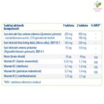 Glucopil za regulisanje šećera 60 tableta