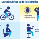 Litorsal –  elektroliti 24 šumeće tablete