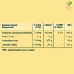 Nefroren protiv kamen i peska u bubrezima 20 kesica