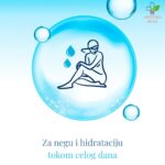 Neutrogena Hydro Boost sprej za telo 200ml