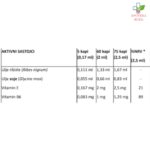 Omega Junior kapi za uzrast 0+ 30ml