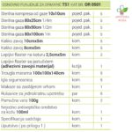 Ormarić za prvu pomoć TS1 plastični – Galenika