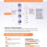 Kaltex Betanex prašak (15-30 doza)