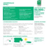 Clinell sprej za dezinfekciju 750ml