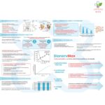 Dianervmax protiv periferne neuropatije 20 tableta
