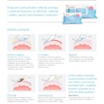 Maramice sa barijerom za intimnu negu 25 komada