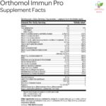 Orthomol Immun Pro (sa probiticima i prebiotikom) 30 kesica + 30 kapsula