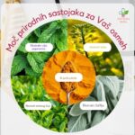 Paragelox dentalni gel 50ml